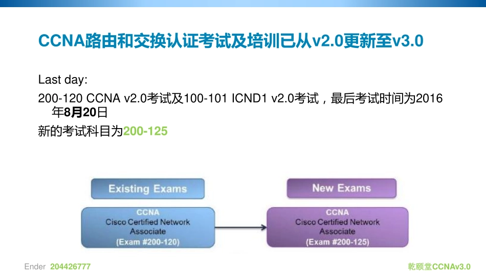 0-乾颐堂CCNAv3.0课程.pdf_第2页