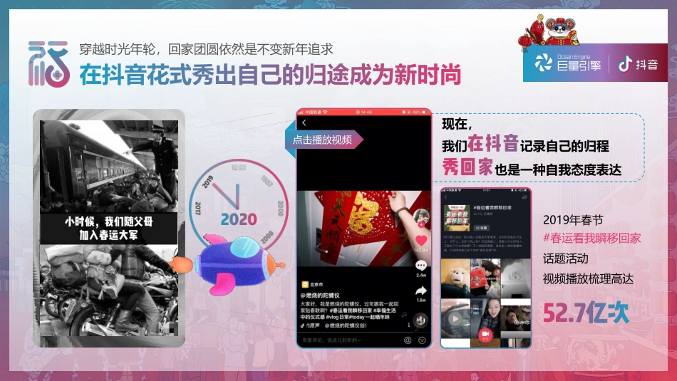 4.巨量引擎_2020春节营销招商方案“新春时光机”.pdf_第3页