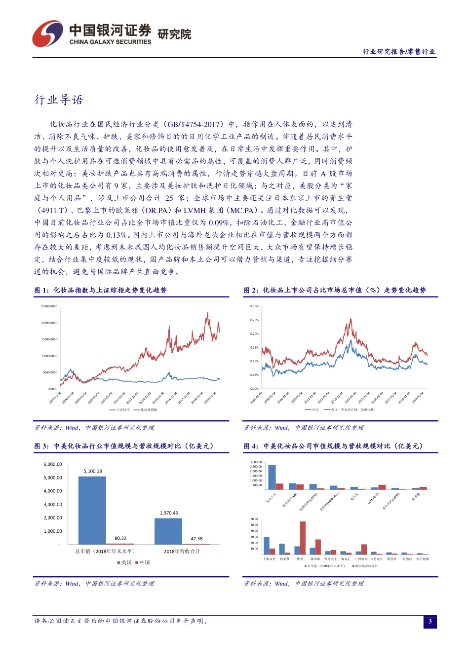 【市场】5月行业月度报告：化妆品行业处于景气周期维持推荐.pdf_第3页