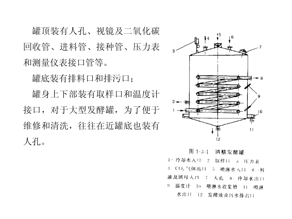 02嫌气发酵设备.pdf_第3页