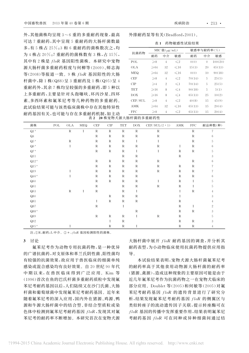 4.宠物犬源大肠杆菌氟苯尼考耐药基因floR的检测及药物敏感性分析_贺志沛.pdf_第3页