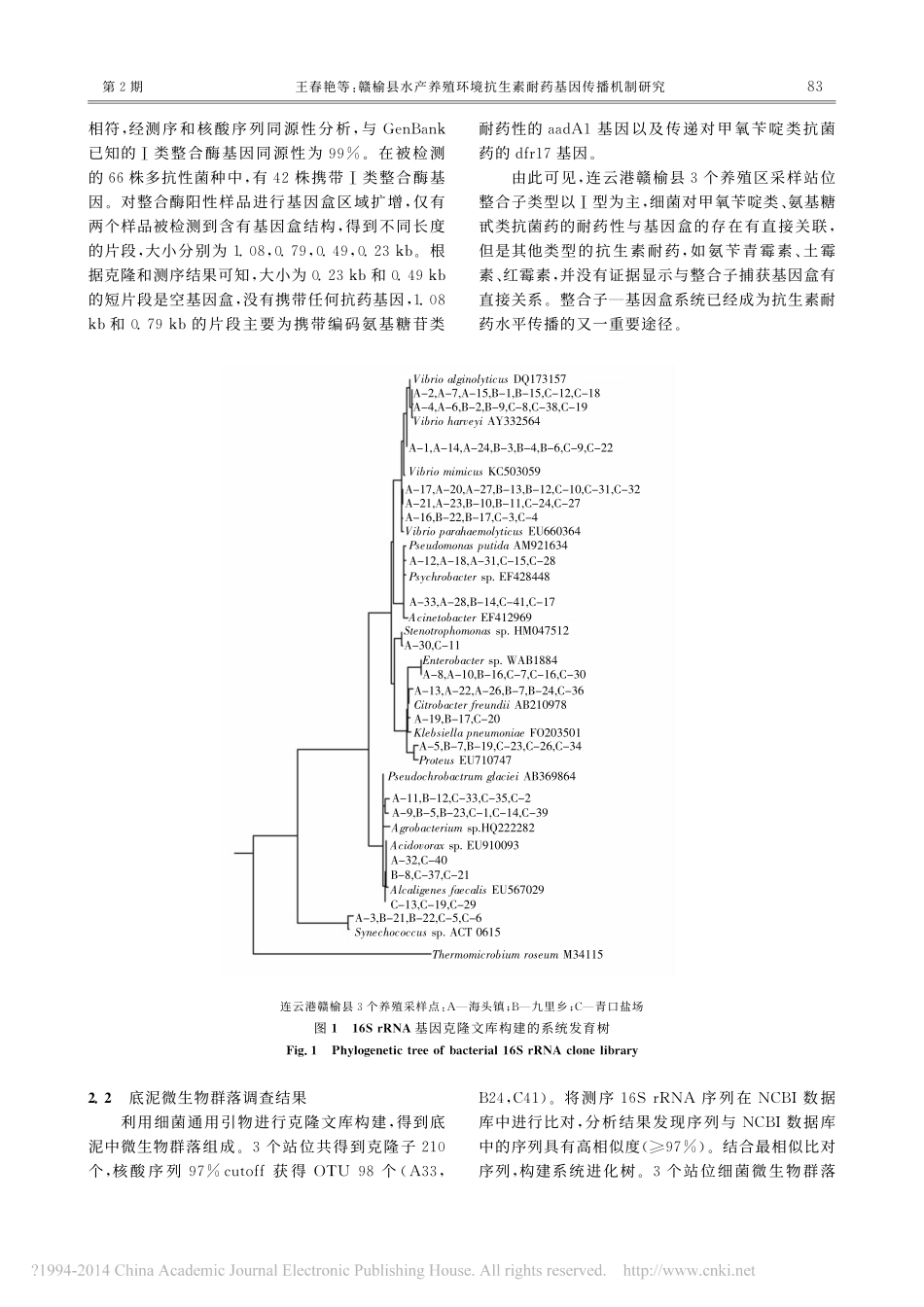 13.赣榆县水产养殖环境抗生素耐药基因传播机制研究_王春艳.pdf_第3页