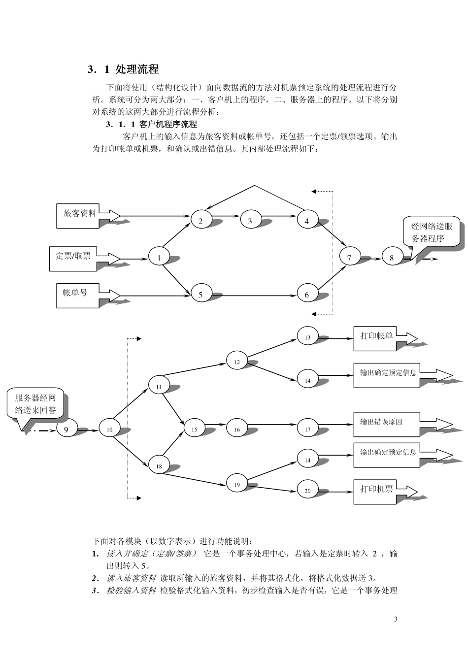06软件开发文档范例-概要设计说明书.pdf_第3页