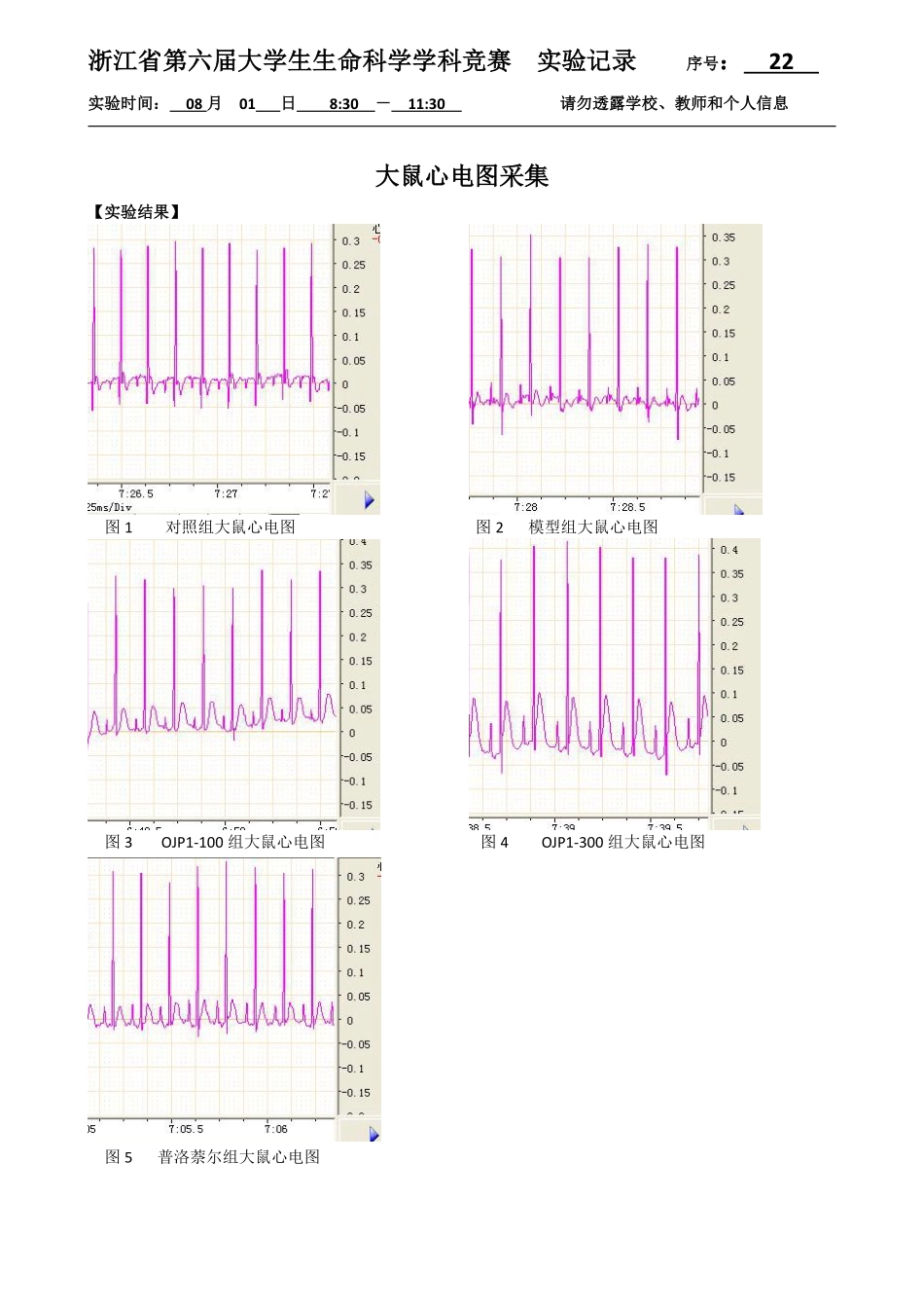 22-0801-大鼠心电图结果.pdf_第1页