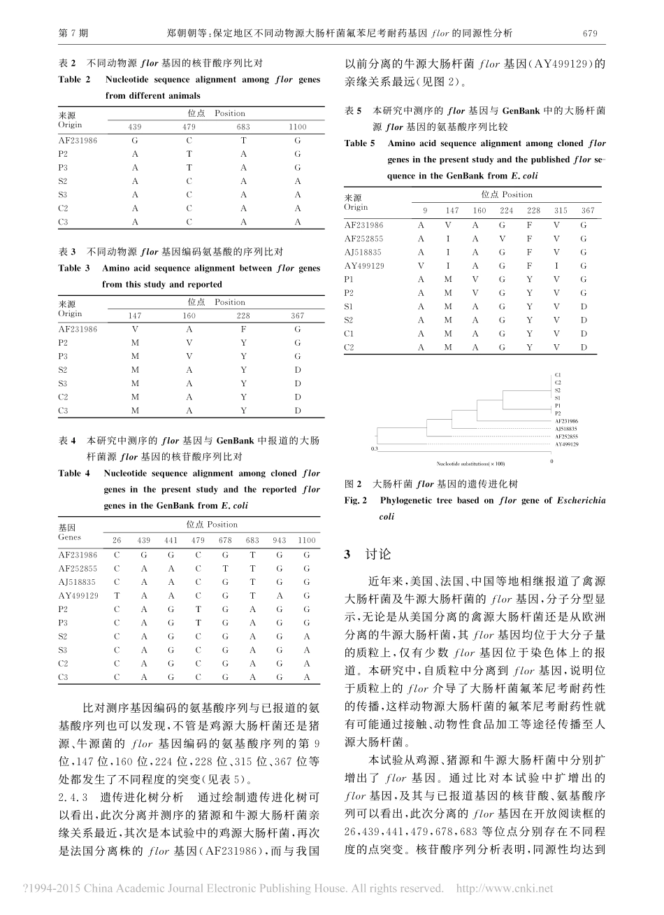30保定地区不同动物源大肠杆菌氟苯尼考耐药基因flor的同源性分析_郑朝朝.pdf_第3页
