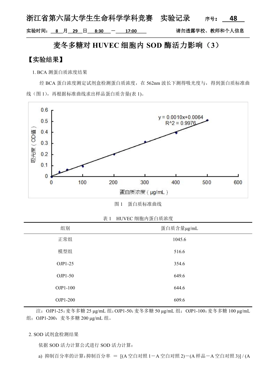 48-0829-实验结果-SOD检测3.pdf_第1页