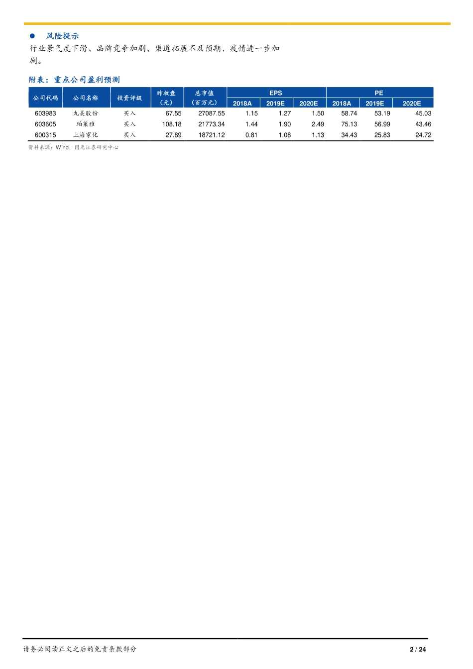 【市场】化妆品行业一月数据跟踪：疫情影响行业短期增速长期景气.pdf_第2页