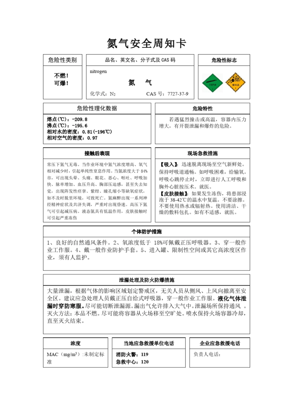 2.气体安全周知卡集合1（氦气、氮气、氢气、氩气、氧气、二氧化碳）.pdf_第2页