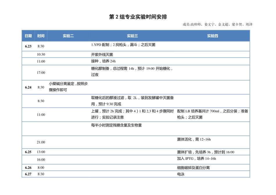 2组实验时间安排-gss.pdf_第1页