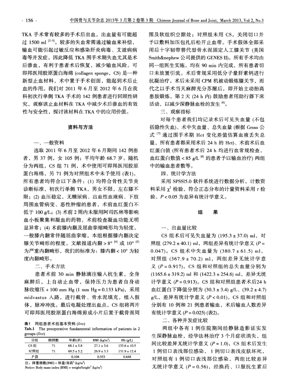 2-止血-可即邦胶原蛋白海绵在控制膝关节置换术后出血中的价值.pdf_第2页