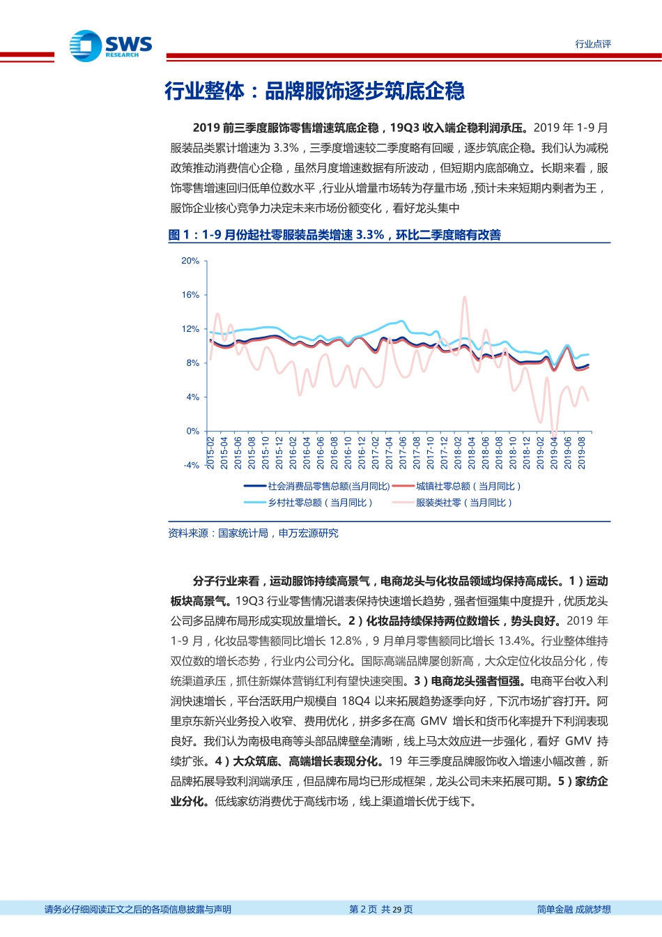 【市场】2019三季报回顾：品牌服饰表现分化运动及化妆品独领风骚.pdf_第2页