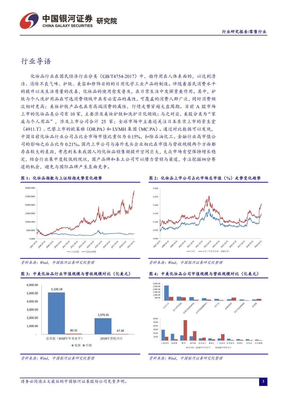 【市场】10月行业月度报告：前三季度化妆品行业规模高速扩张维持推荐.pdf_第3页