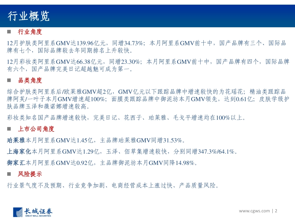 【市场】2019年12月化妆品电商数据跟踪报告：珀莱雅、家化增速较快国货彩妆表现优异.pdf_第2页