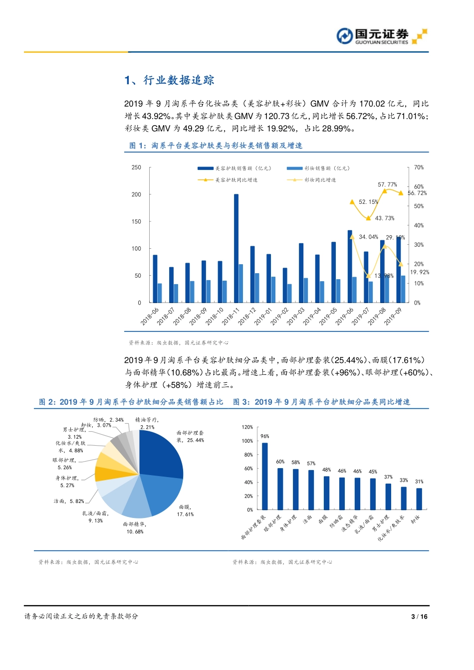 【市场】九月数据跟踪：丸美线上增速反弹珀莱雅维持较高增速.pdf_第3页