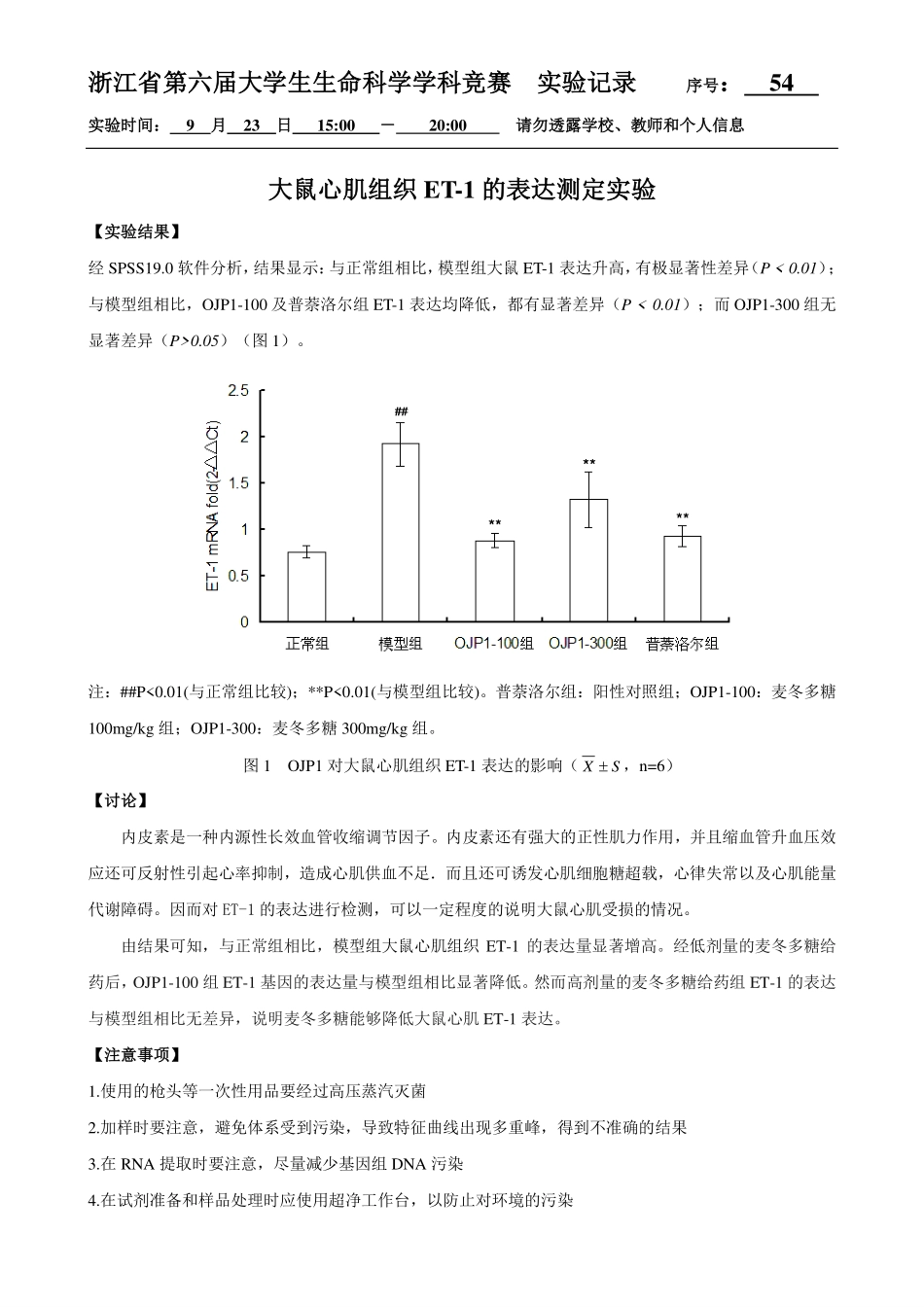 54-0923-实验结果-大鼠心肌组织ET-1结果.pdf_第1页
