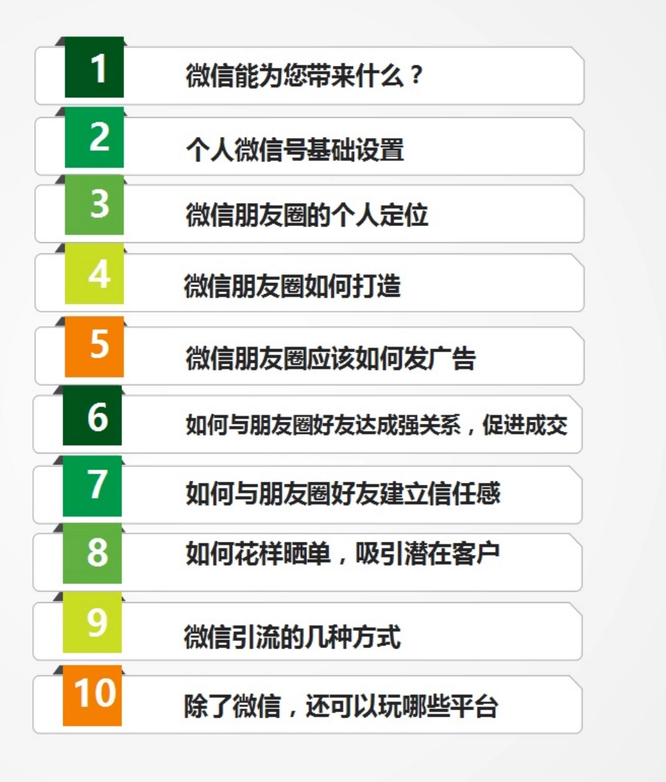 02期--抖音流量池引流规则.pdf_第2页