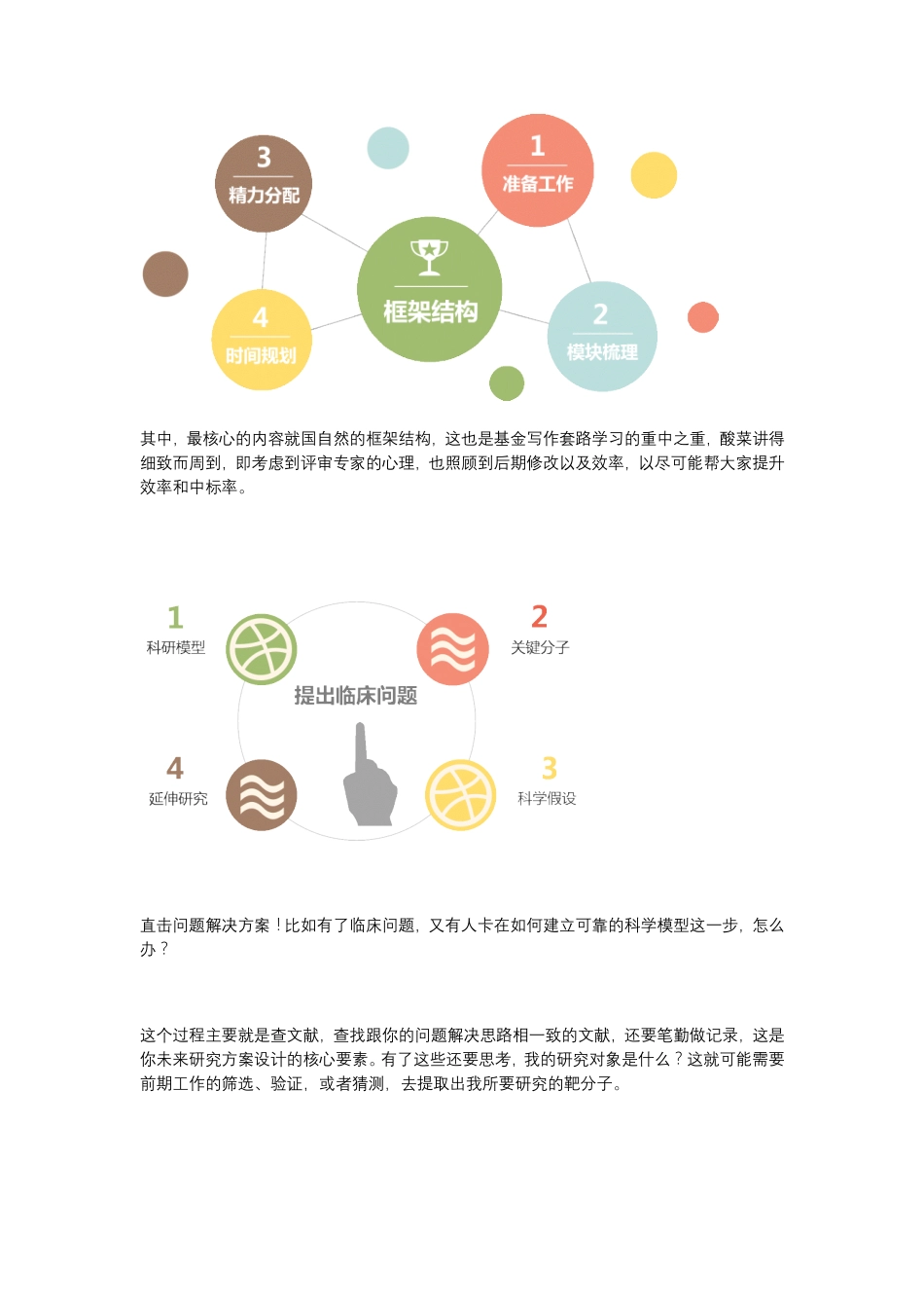 4-1 标书写作-写作篇.pdf_第2页