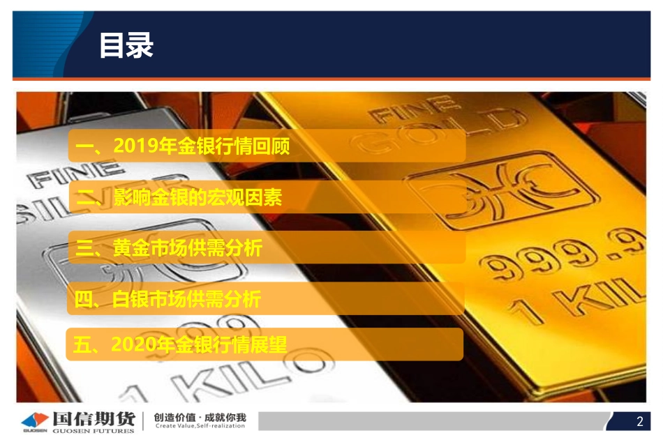 04 国信期货2020线上策略报告会-贵金属.pdf_第2页