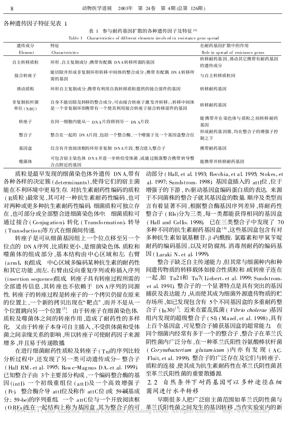 33细菌耐药性扩散的机制_吴聪明.pdf_第3页