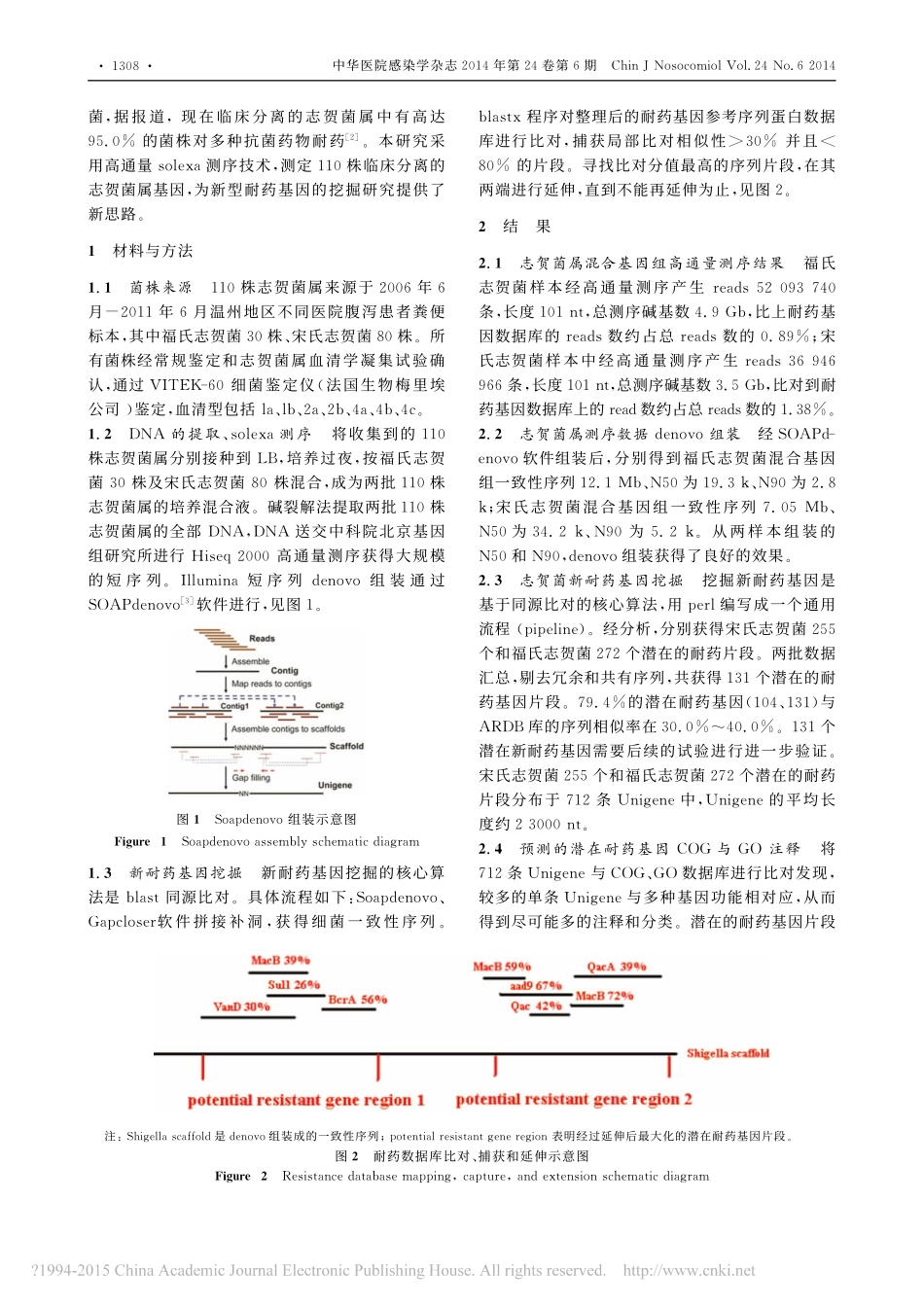 14.高通量混合基因测序预测志贺菌属新型耐药基因研究_靳春雷.pdf_第2页