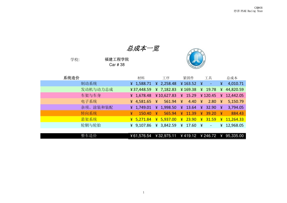 38_福建工程学院86_成本报告-252-LZ.pdf_第3页