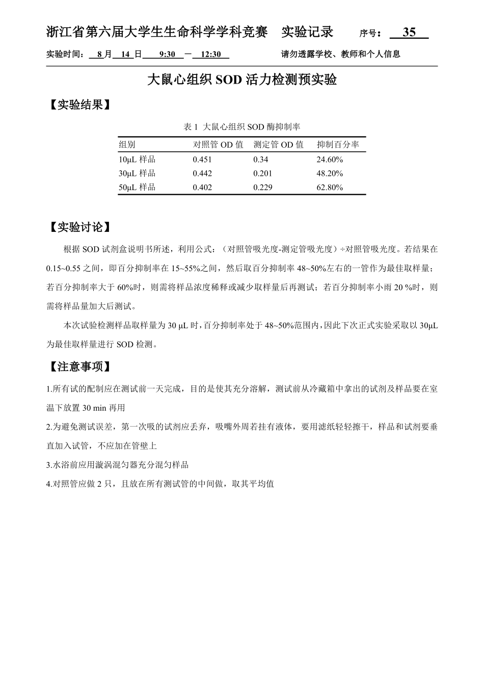35-0814-大鼠心肌组织SOD活力测定预实验-实验结果.pdf_第1页