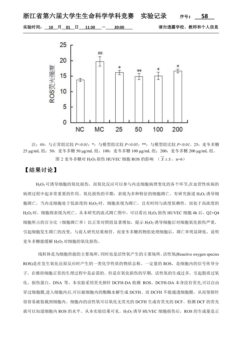 58-1001-实验结果-流式细胞术检测细胞凋亡和细胞内ROS（3）.pdf_第3页