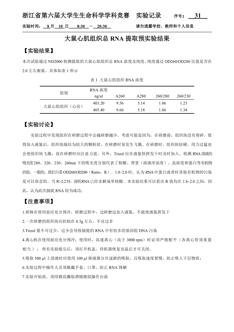 31-0810-RNA提取预实验结果.pdf_第1页