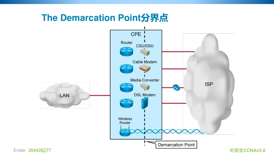 24-完成互联网的链接即NAT.pdf_第2页
