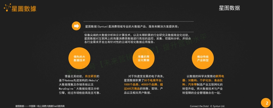 90后主导下美妆新青年的需求手册-19页-【未来营销实验室】.pdf_第2页