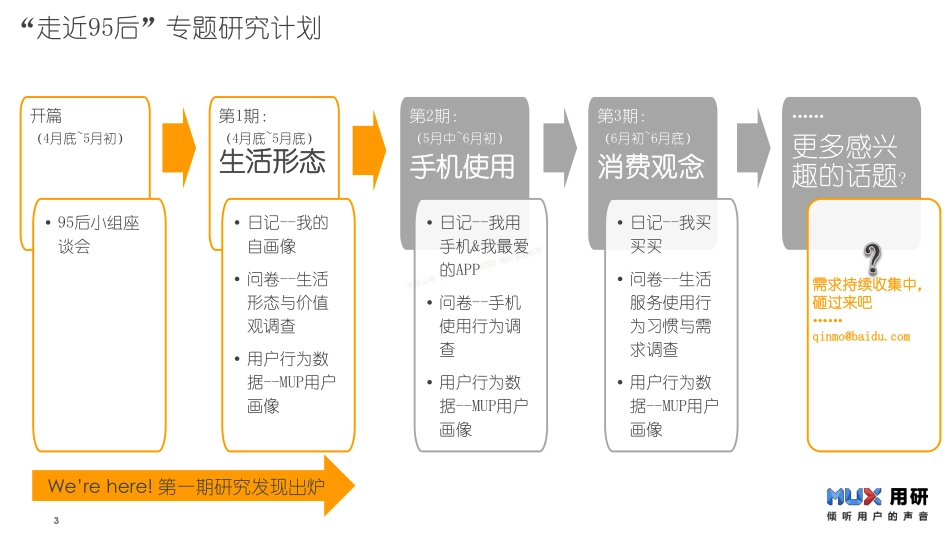 95后生活形态研究报告-44页-【未来营销实验室】.pdf_第3页