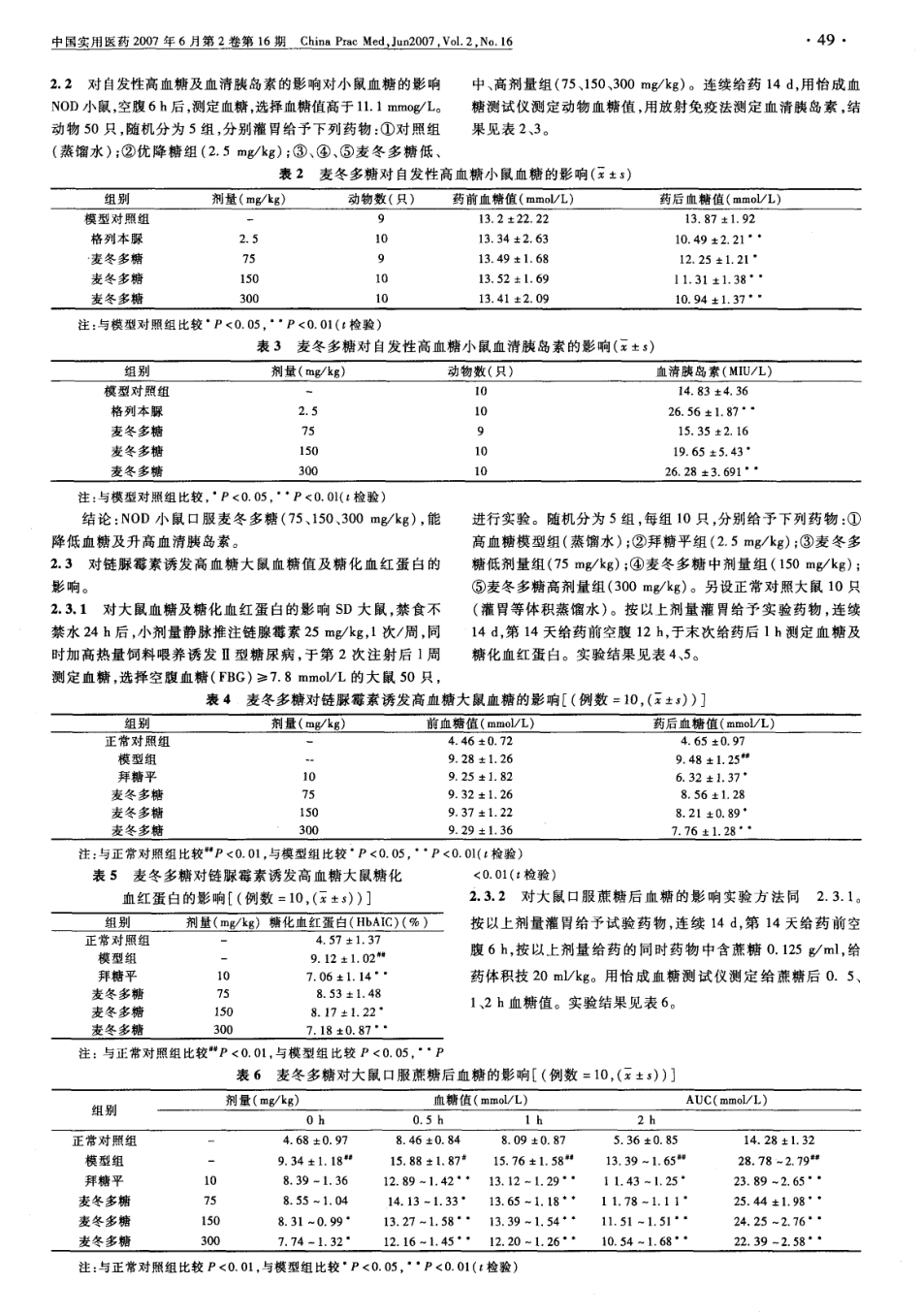 1997麦冬多糖降血糖作用的药效学观察.pdf_第2页