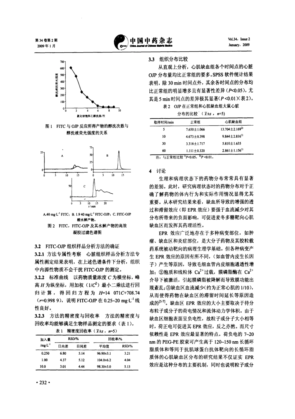 2009麦冬多糖在正常和缺血大鼠心脏分布的比较研究.pdf_第3页