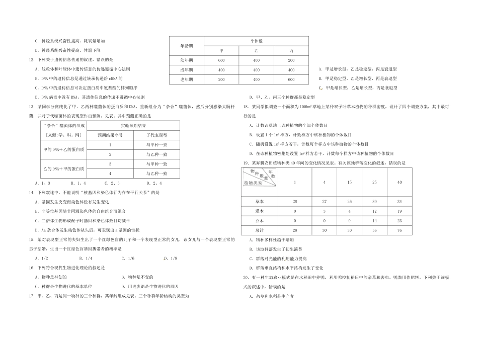 2010年高考海南卷生物（原卷版）(1).pdf_第2页