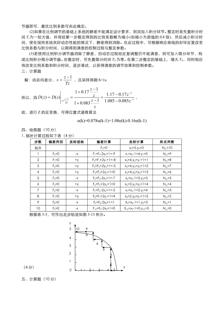 2010年秋季计算机控制技术(A卷)参考答案.pdf_第2页