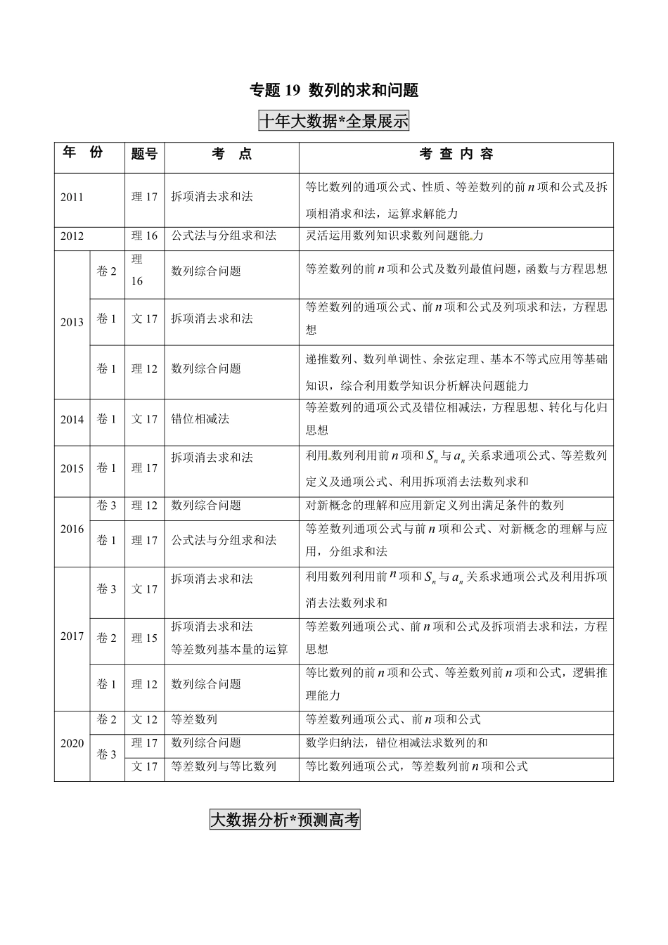2011-2020年高考数学真题分专题训练 专题19 数列的求和问题（学生版）.pdf_第1页