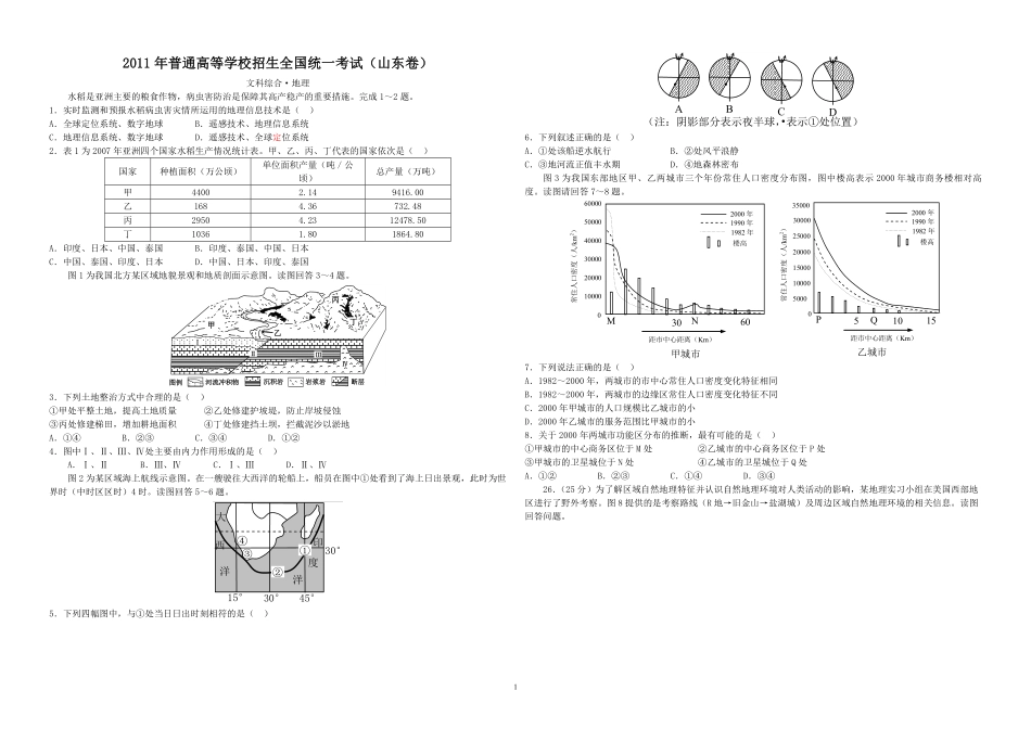 2011年高考真题 地理(山东卷)（原卷版）.pdf_第1页