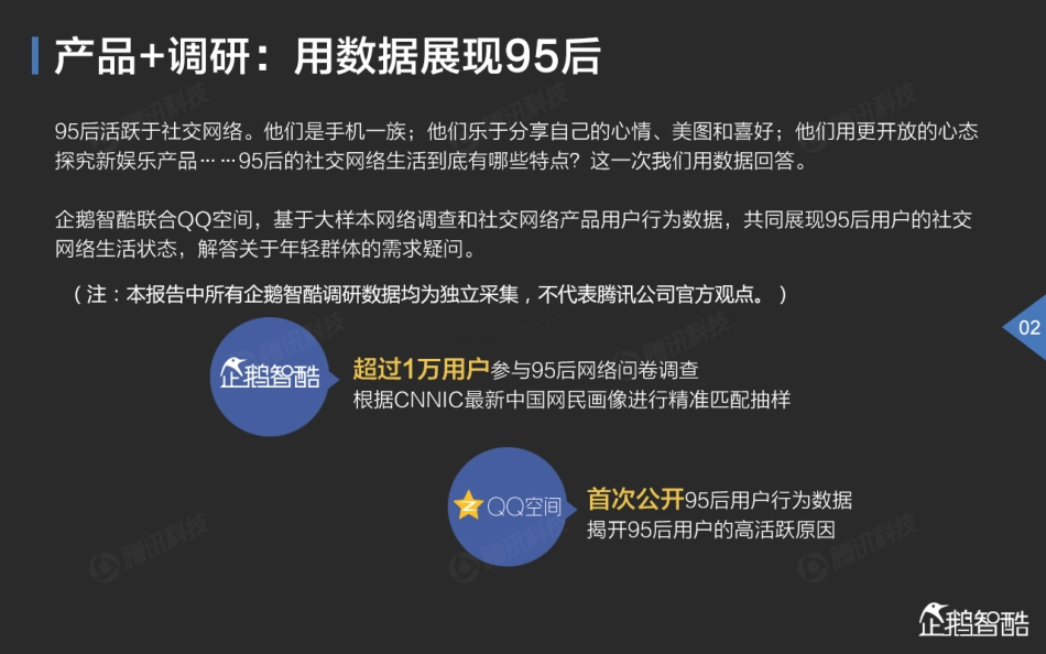 95后社交网络喜好报告（QQ空间独家大数据）-31页-【未来营销实验室】.pdf_第3页