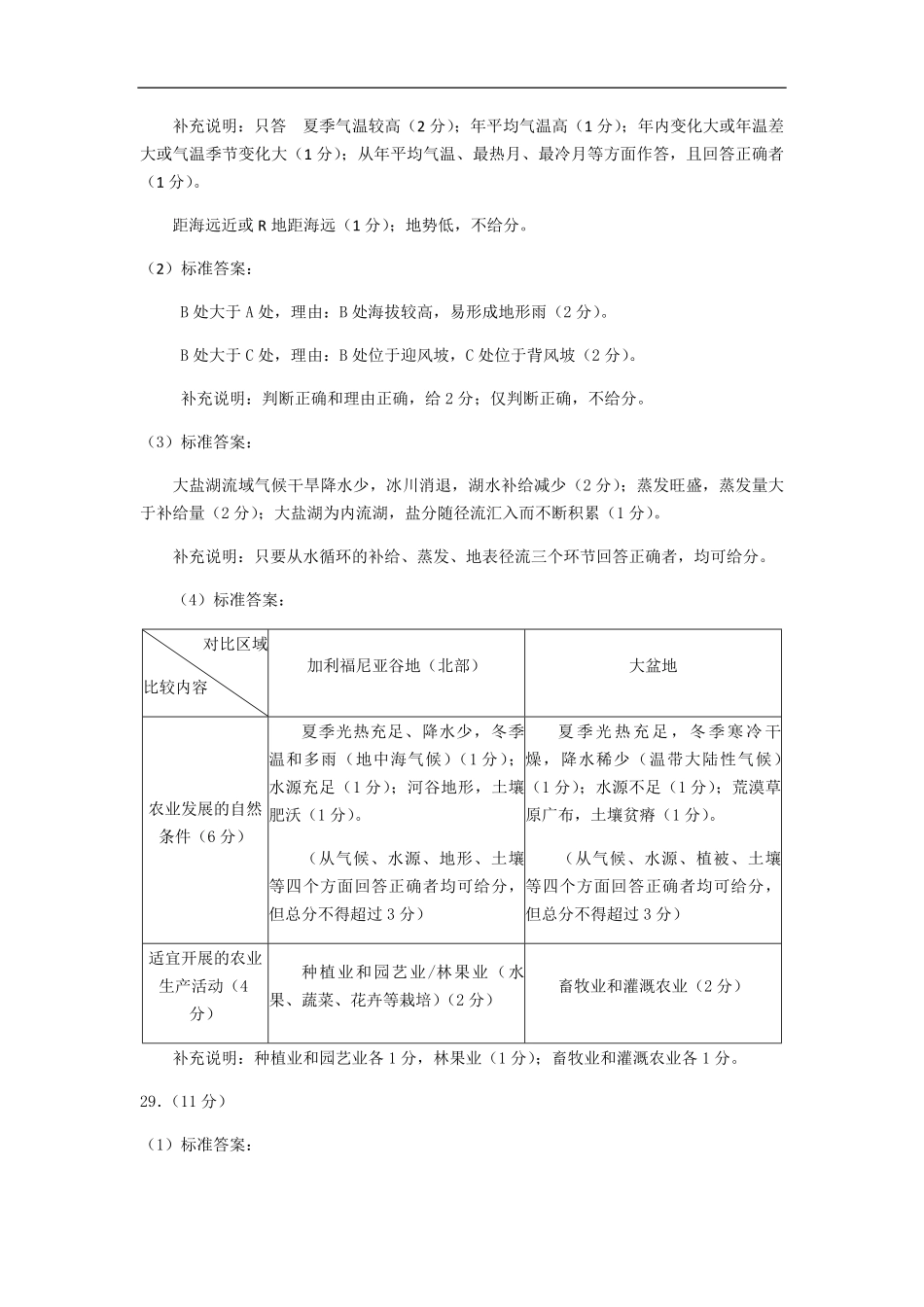 2011年高考真题 地理(山东卷)（含解析版）(1).pdf_第3页