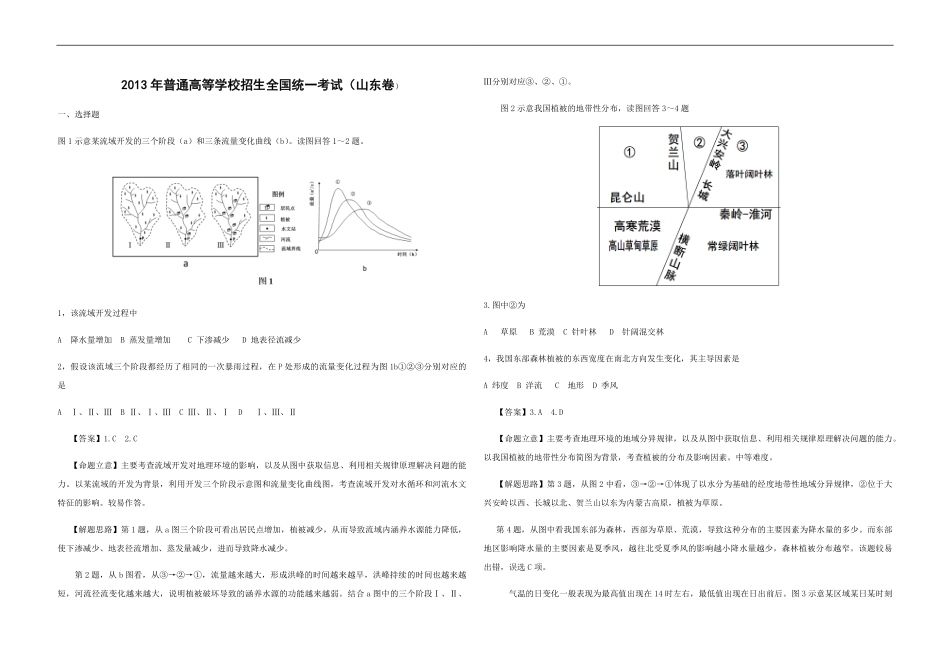 2013年高考真题 地理(山东卷)（含解析版）(1).pdf_第1页