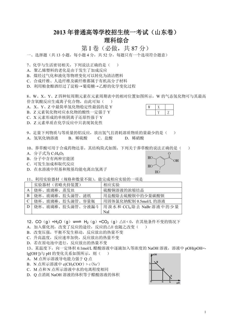 2013年高考真题 化学(山东卷)（原卷版）(1).pdf_第1页