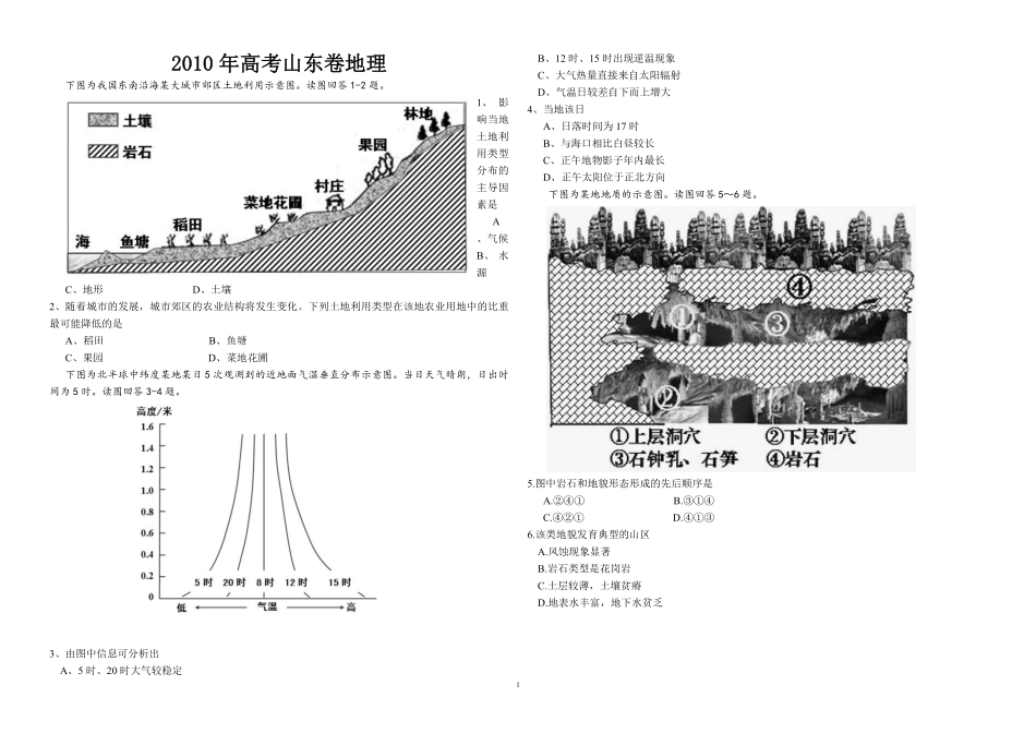 2010年高考真题 地理(山东卷)（原卷版）(1).pdf_第1页