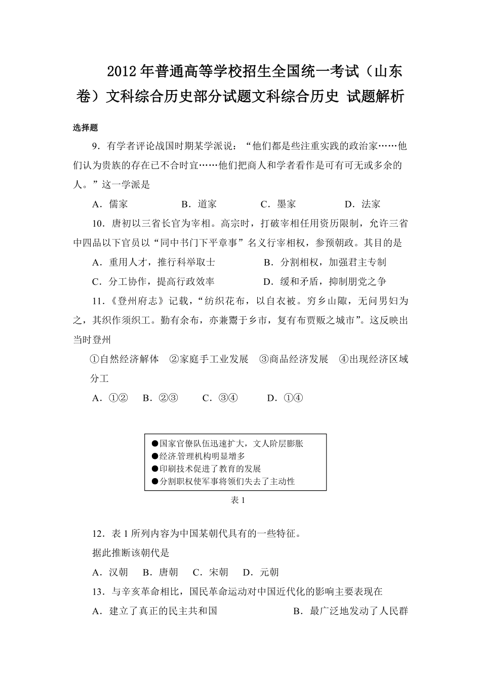 2012年高考真题 历史(山东卷)（原卷版）.pdf_第1页