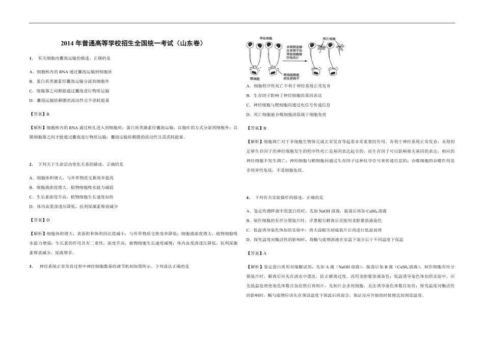 2014年高考真题 生物(山东卷)（含解析版）.pdf_第1页