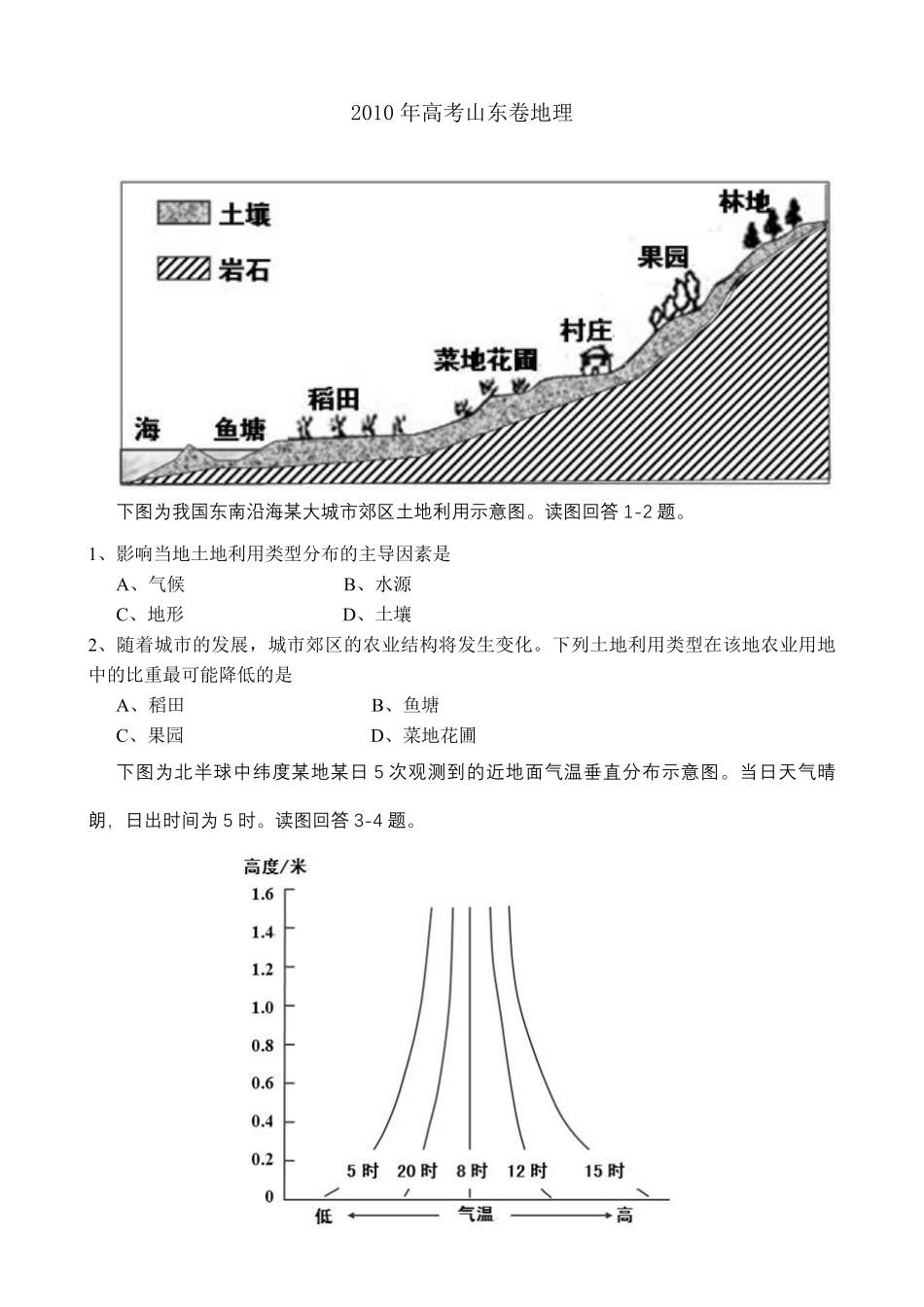 2010年高考真题 地理(山东卷)（含解析版）.pdf_第1页