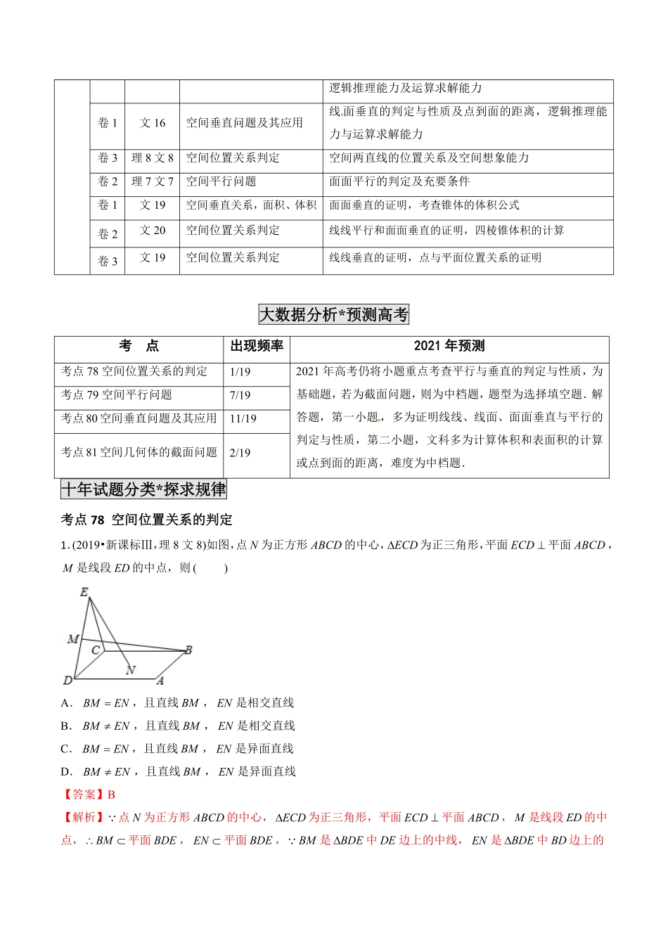 2011-2020年高考数学真题分专题训练 专题23 空间点线面的位置关系（教师版含解析）.pdf_第2页
