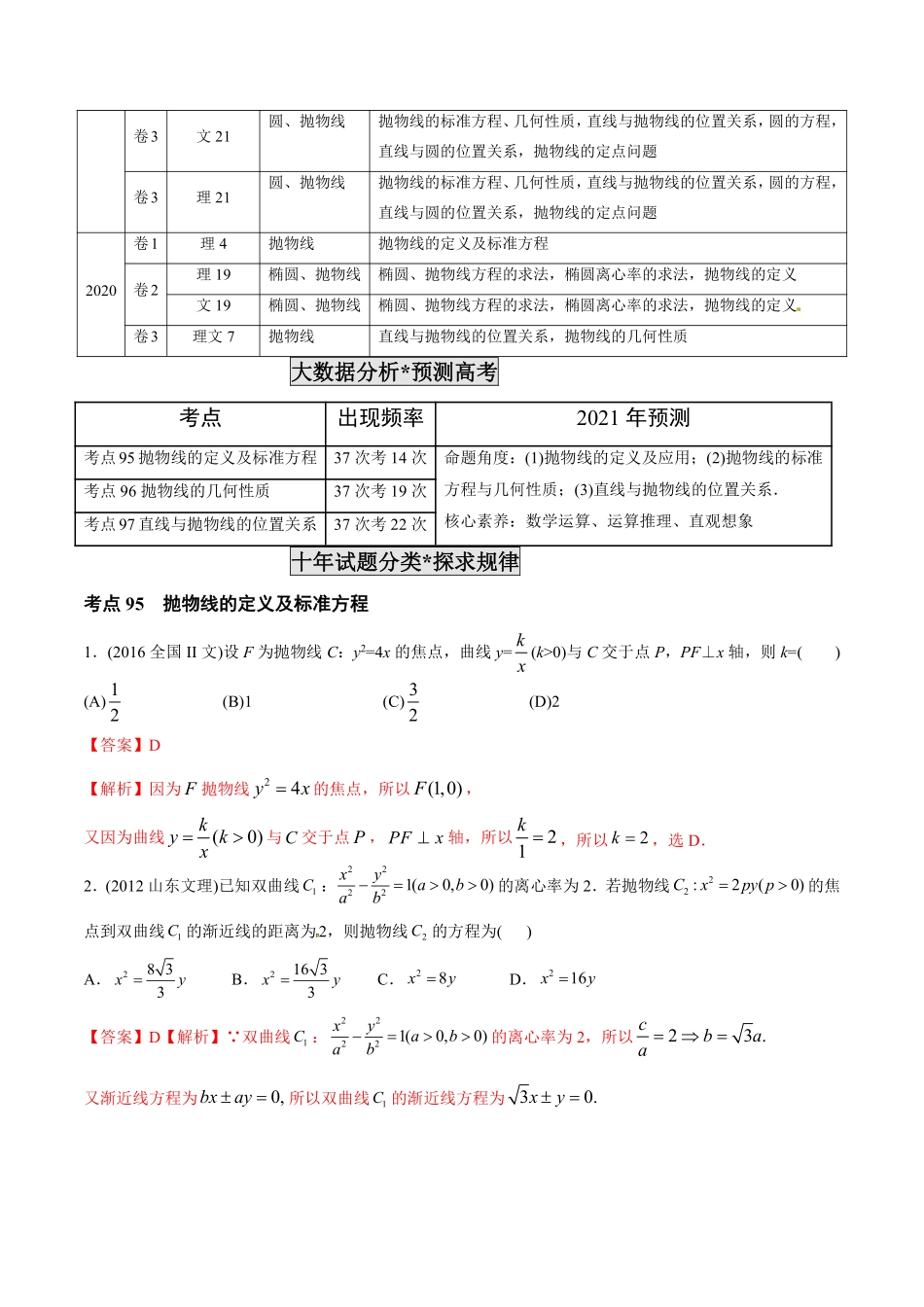 2011-2020年高考数学真题分专题训练 专题28抛物线（教师版含解析）.pdf_第2页