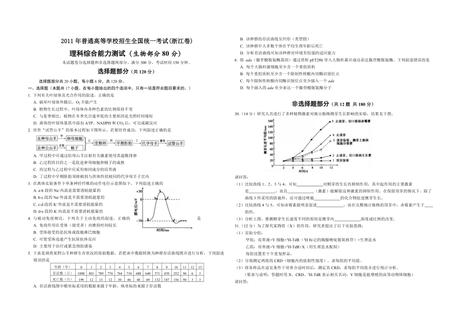 2011年浙江省高考生物（含解析版）.pdf_第1页