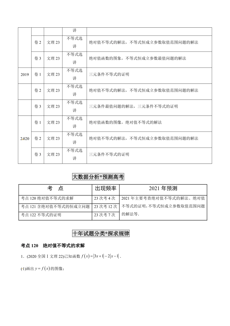 2011-2020年高考数学真题分专题训练 专题35不等式选讲（学生版）.pdf_第2页
