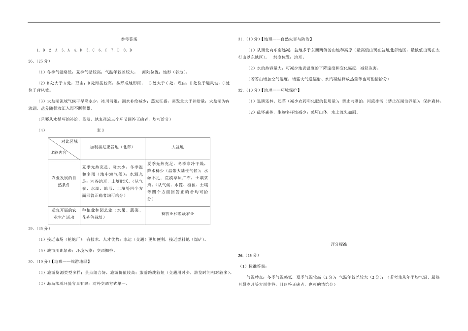 2011年高考真题 地理(山东卷)（含解析版）.pdf_第1页